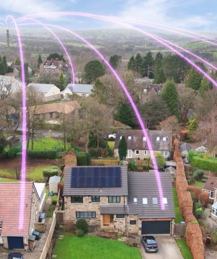 Smart connectivity